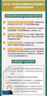 一图秒懂《关于进一步促进科技成果转移转化的实施意见》中的信息系统集成服务