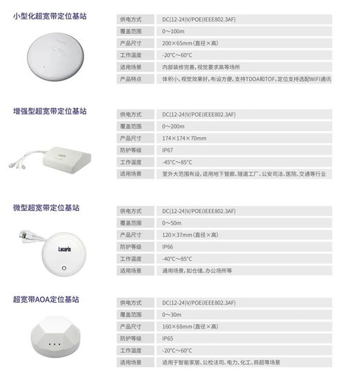 郑州联睿电子科技 融合定位产品及服务亮相iote物联网展，引领智能感知新篇章